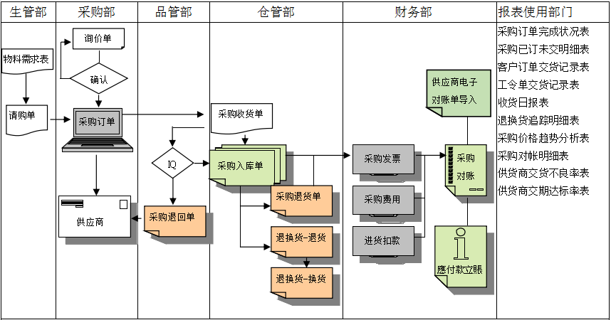 米兰平台-米兰(中国)一站式服务平台软件