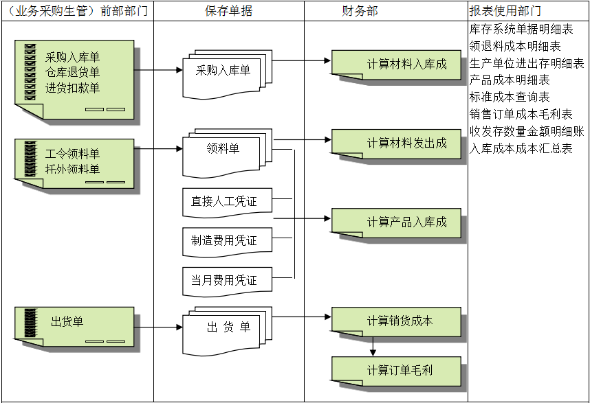 米兰平台-米兰(中国)一站式服务平台