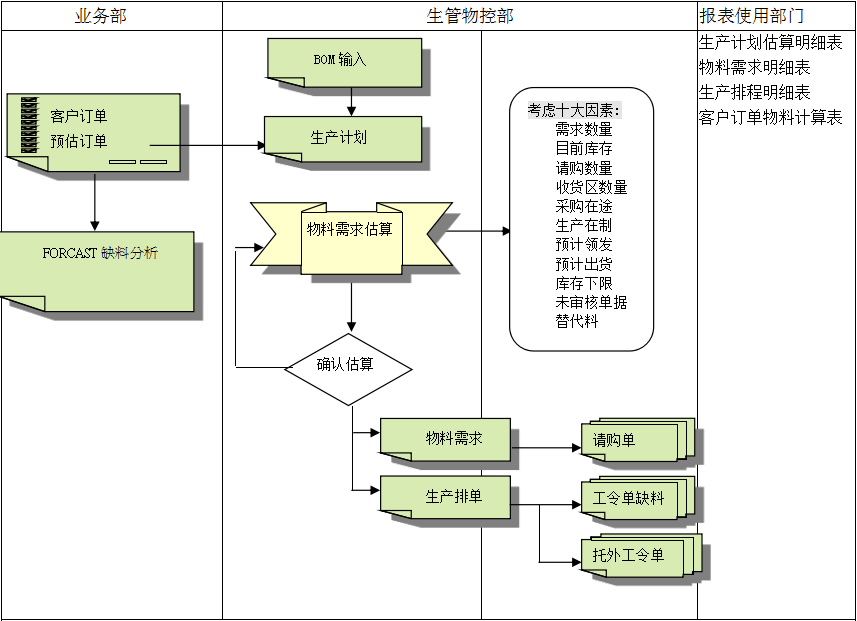 米兰平台-米兰(中国)一站式服务平台软件