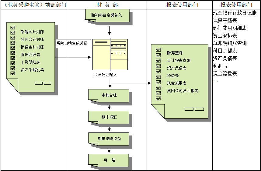 米兰平台-米兰(中国)一站式服务平台系统