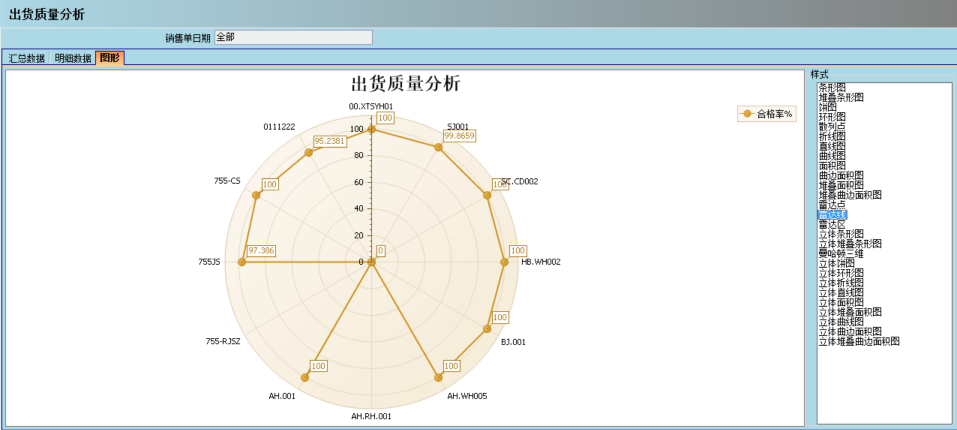 米兰平台-米兰(中国)一站式服务平台系统的核心价值
