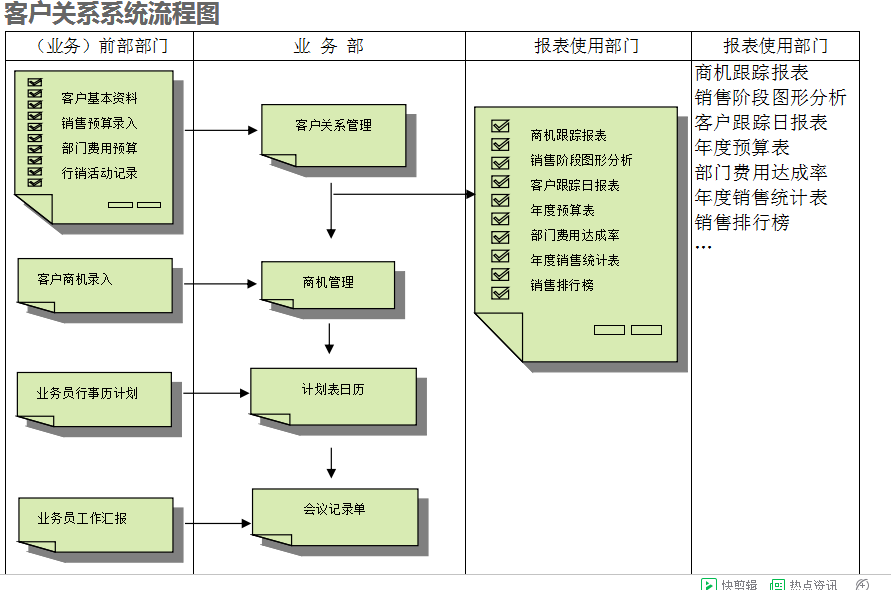 　米兰平台-米兰(中国)一站式服务平台系统的具体操作步骤是怎样的
