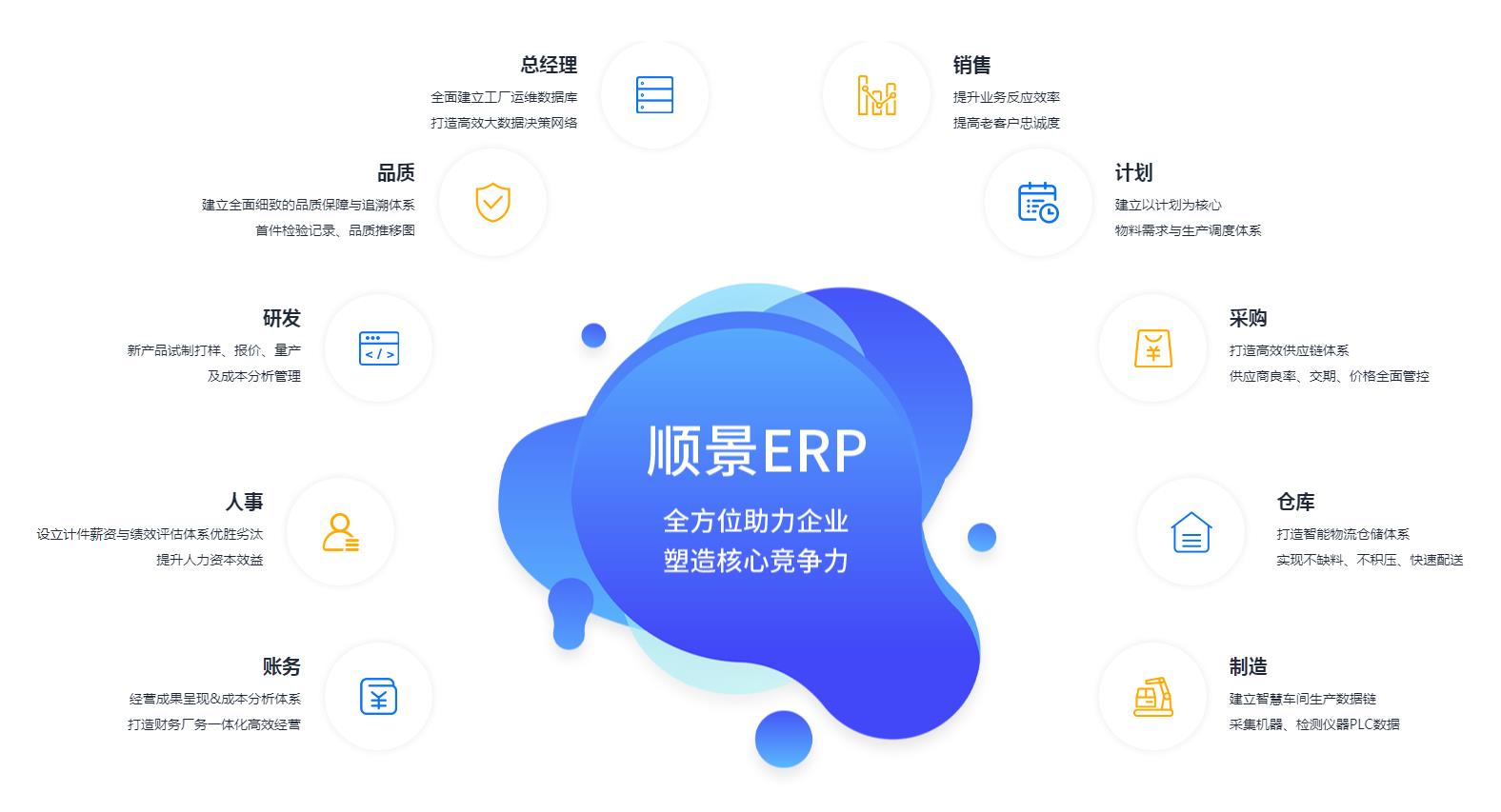 米兰平台-米兰(中国)一站式服务平台系统