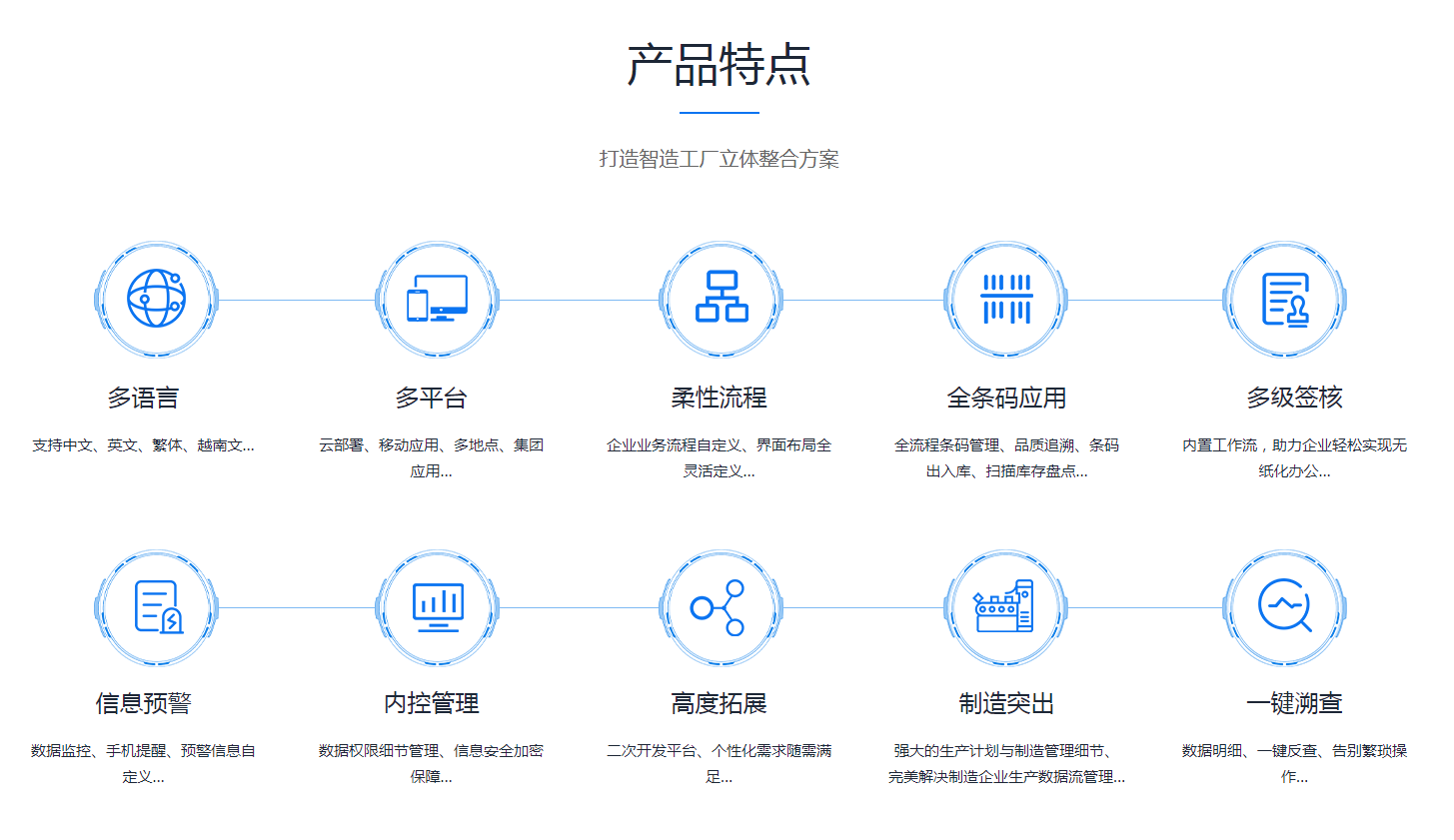 米兰平台-米兰(中国)一站式服务平台系统