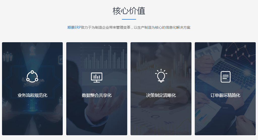 米兰平台-米兰(中国)一站式服务平台企业管理软件