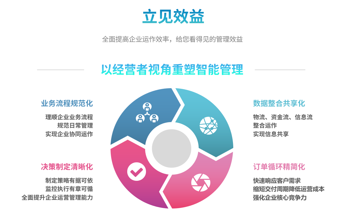 米兰平台-米兰(中国)一站式服务平台系统