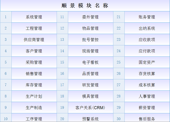 米兰平台-米兰(中国)一站式服务平台系统