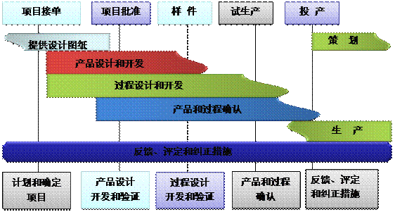 米兰平台-米兰(中国)一站式服务平台