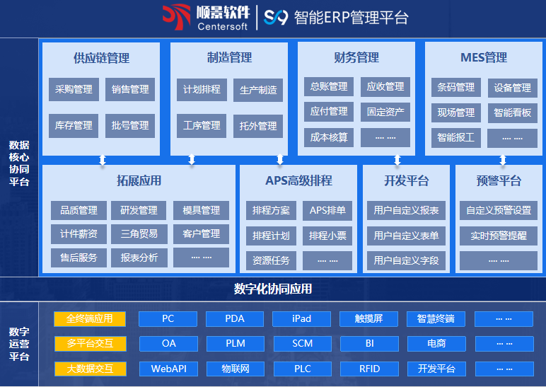 顺景S9 米兰平台-米兰(中国)一站式服务平台系统