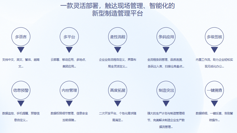 顺景S9 米兰平台-米兰(中国)一站式服务平台系统